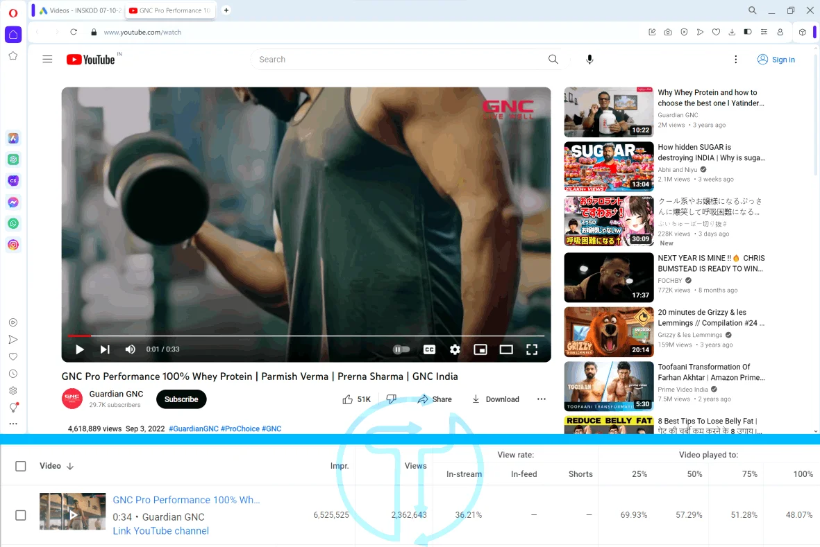 Parmish Verma Ad