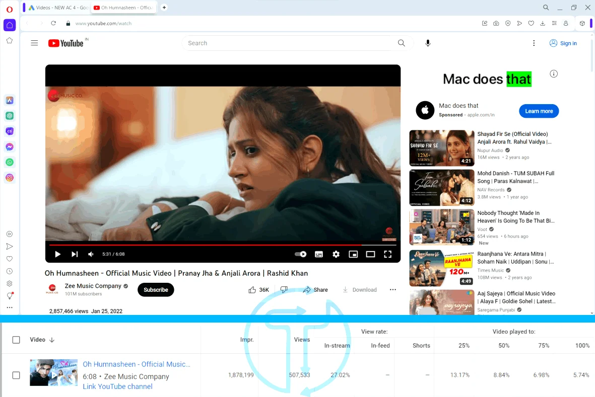 Anjali Arora Song