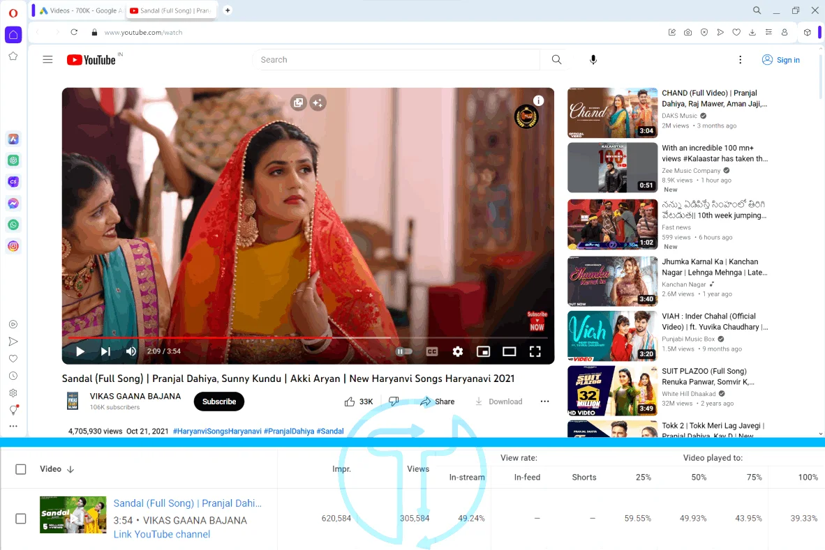 Pranjal Dahiya Song