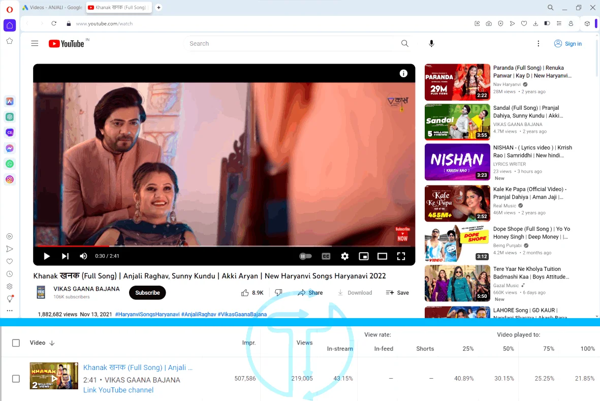Anjali Raghav Song